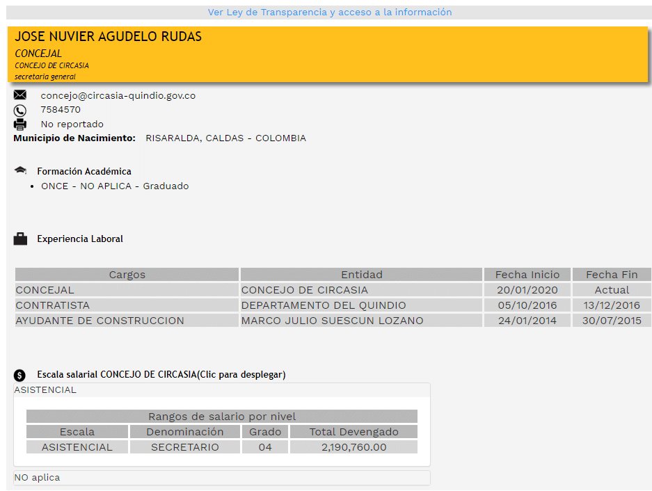 Jose Nuvier Agudelo Rudas