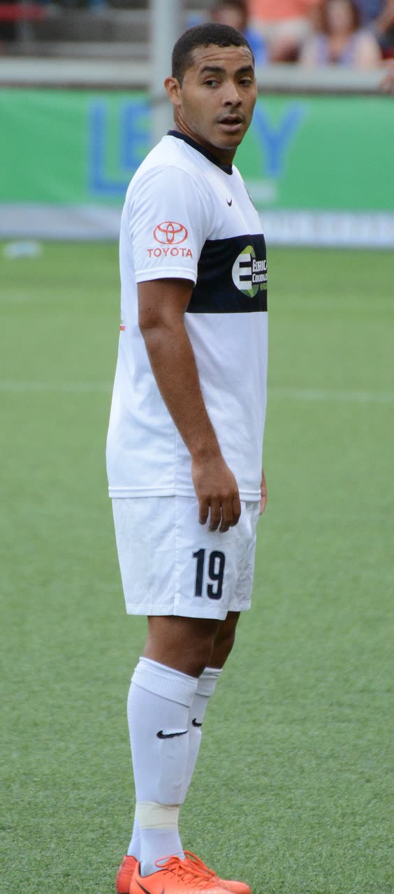Jose Luis Angulo Riofrio