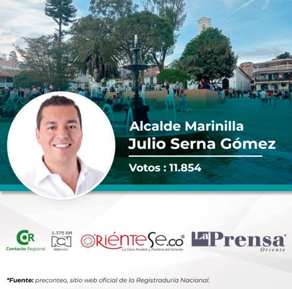 Julio Cesar Serna Gomez